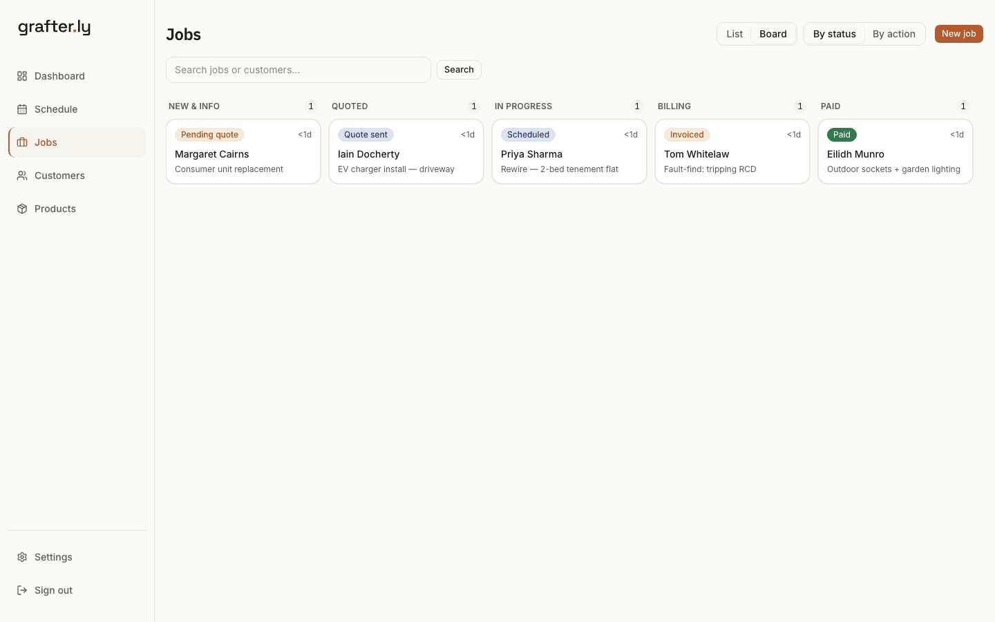 The grafter.ly status board: jobs laid out in columns from New through Quoted, In progress, Billing and Paid.